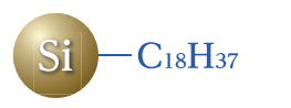 InertSustain AQ-C18 HPLC Columns Functional Group